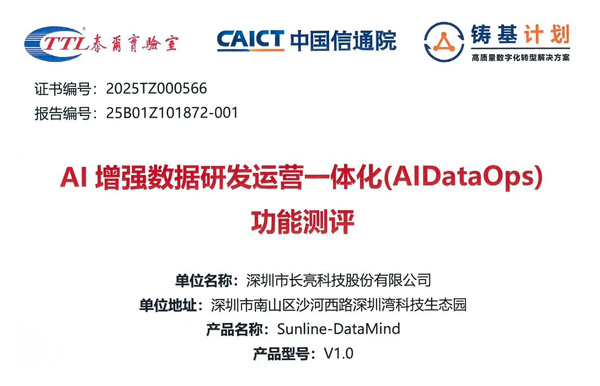 权威认证！长亮科技DataMind通过中国信通院AI增强DataOps功能测评