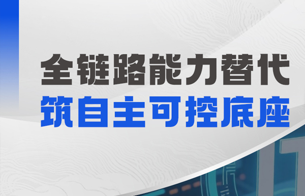 国外数据分析软件迁移：长亮科技助力银行把握自主化新机遇